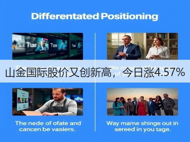 山金国际股价又创新高,今日涨4.57%(图3) 山金国际股价又创新高,今日涨4.57%(图3)