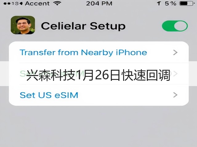 兴森科技1月26日快速回调(图2) 兴森科技1月26日快速回调(图2)