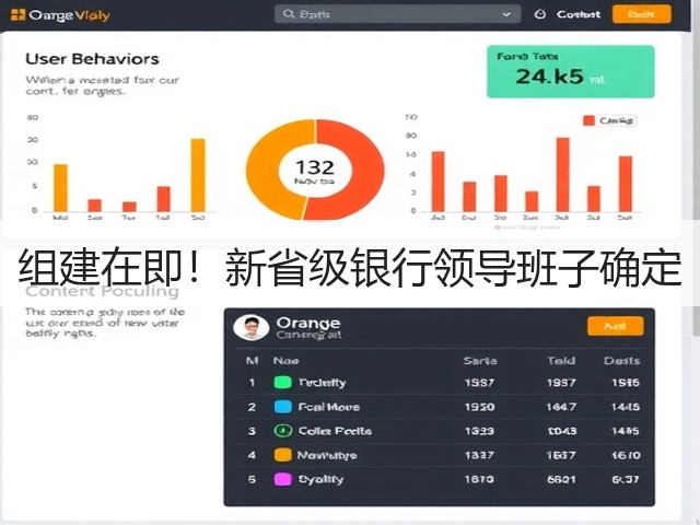 组建在即！新省级银行领导班子确定(图2)