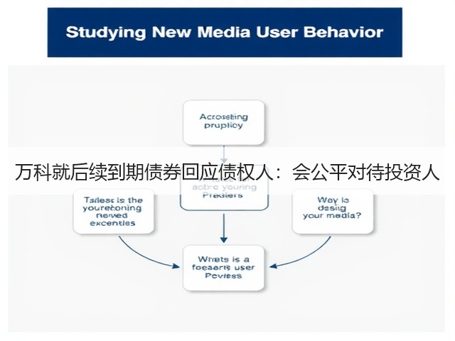 万科就后续到期债券回应债权人:会公平对待投资人(图3) 万科就后续到期债券回应债权人:会公平对待投资人(图3)