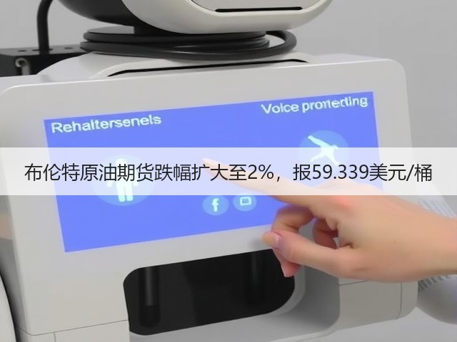 布伦特原油期货跌幅扩大至2%，报59.339美元/桶(图3)