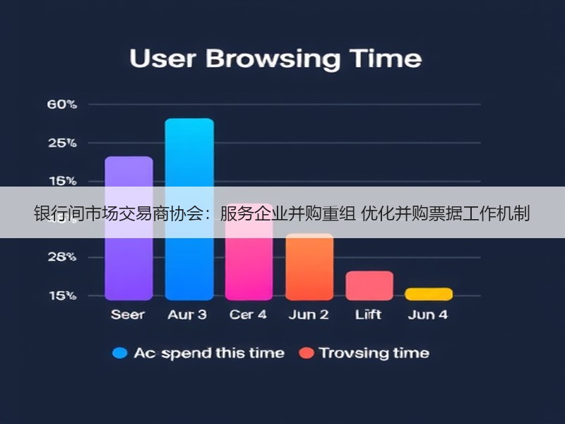 银行间市场交易商协会：服务企业并购重组 优化并购票据工作机制