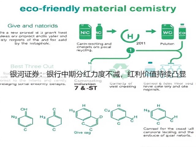 银河证券:银行中期分红力度不减,红利价值持续凸显(图2) 银河证券:银行中期分红力度不减,红利价值持续凸显(图2)