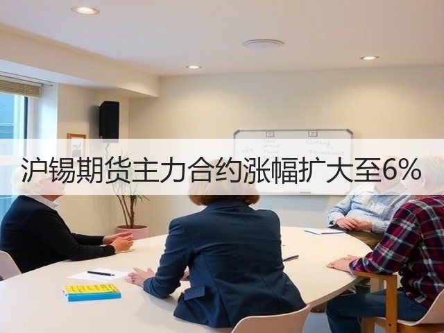 沪锡期货主力合约涨幅扩大至6%(图3)