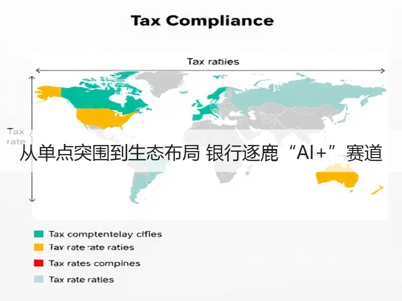 从单点突围到生态布局 银行逐鹿“AI+”赛道