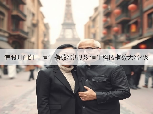 港股开门红!恒生指数涨近3% 恒生科技指数大涨4%(图1) 港股开门红!恒生指数涨近3% 恒生科技指数大涨4%(图1)