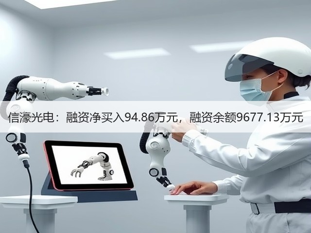 信濠光电:融资净买入94.86万元,融资余额9677.13万元(图1) 信濠光电:融资净买入94.86万元,融资余额9677.13万元(图1)