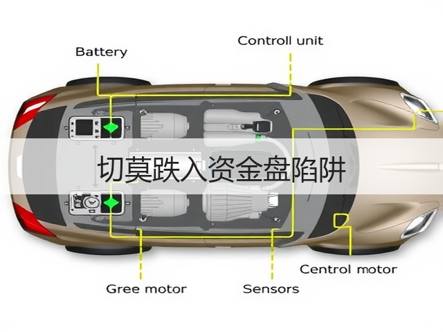 切莫跌入资金盘陷阱(图2) 切莫跌入资金盘陷阱(图2)
