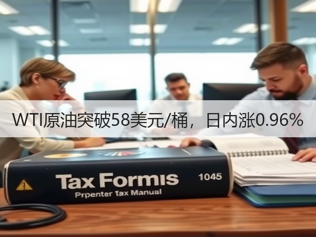 WTI原油突破58美元/桶，日内涨0.96%(图1)