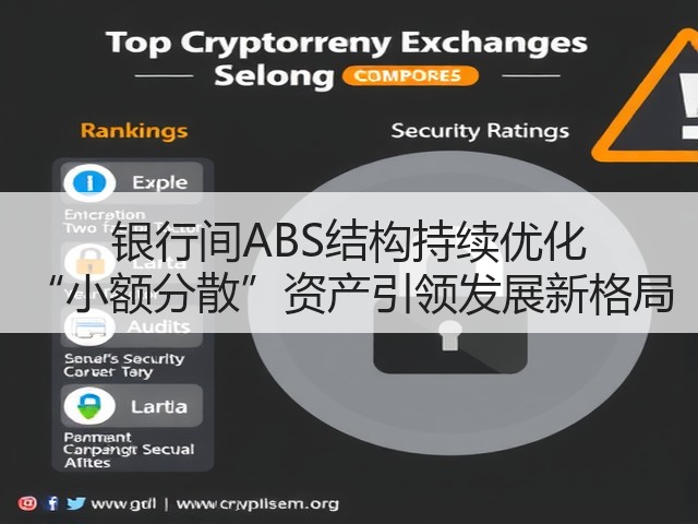 银行间ABS结构持续优化 “小额分散”资产引领发展新格局(图1) 银行间ABS结构持续优化 “小额分散”资产引领发展新格局(图1)