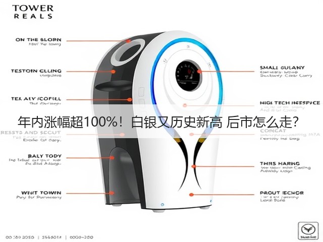 年内涨幅超100%！白银又历史新高 后市怎么走？(图2)