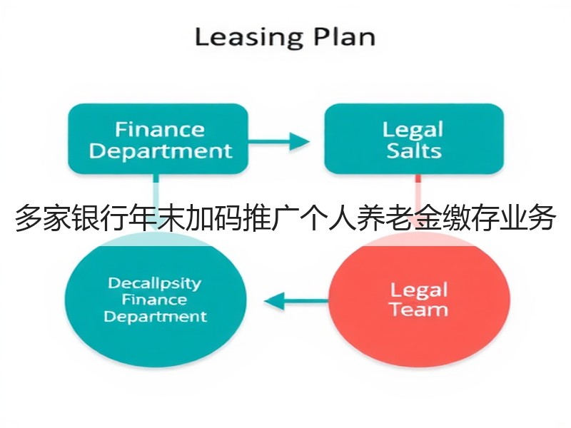 多家银行年末加码推广个人养老金缴存业务