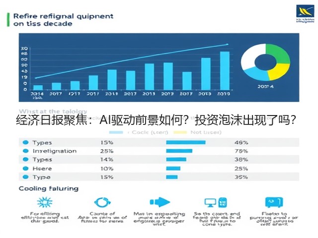 经济日报聚焦:AI驱动前景如何?投资泡沫出现了吗?(图1) 经济日报聚焦:AI驱动前景如何?投资泡沫出现了吗?(图1)
