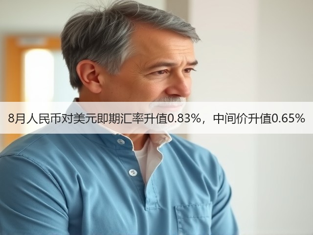 8月人民币对美元即期汇率升值0.83%,中间价升值0.65%(图3) 8月人民币对美元即期汇率升值0.83%,中间价升值0.65%(图3)