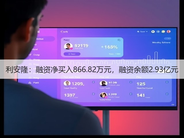 利安隆:融资净买入866.82万元,融资余额2.93亿元(图3) 利安隆:融资净买入866.82万元,融资余额2.93亿元(图3)