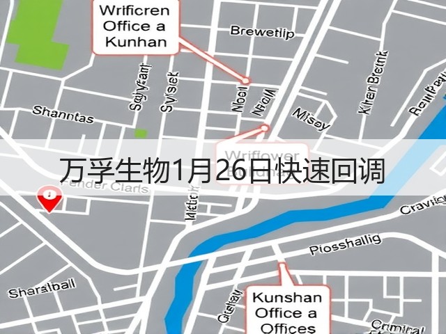 万孚生物1月26日快速回调(图1)