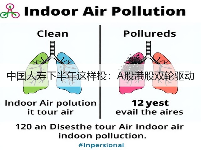 中国人寿下半年这样投:A股港股双轮驱动(图1) 中国人寿下半年这样投:A股港股双轮驱动(图1)