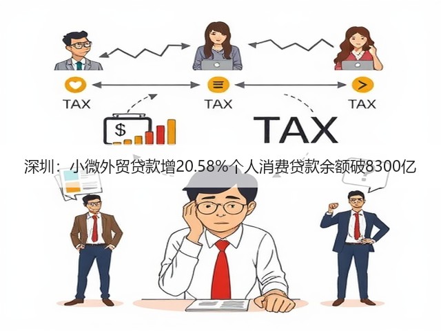 深圳:小微外贸贷款增20.58%个人消费贷款余额破8300亿(图2) 深圳:小微外贸贷款增20.58%个人消费贷款余额破8300亿(图2)