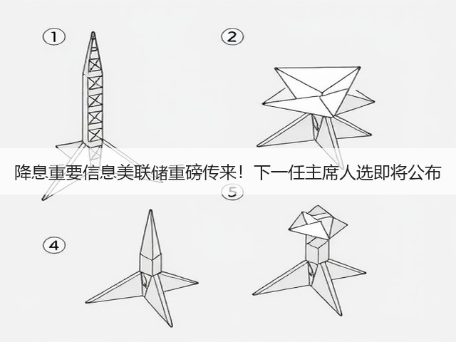 降息重要信息美联储重磅传来！下一任主席人选即将公布(图2)