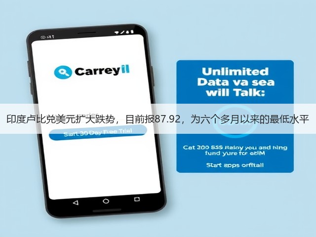 印度卢比兑美元扩大跌势，目前报87.92，为六个多月以来的最低水平(图2)