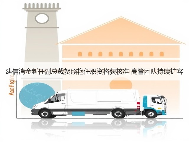 建信消金新任副总裁贺照艳任职资格获核准 高管团队持续扩容(图1)