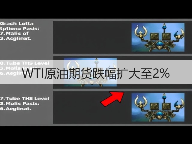 WTI原油期货跌幅扩大至2%(图3)