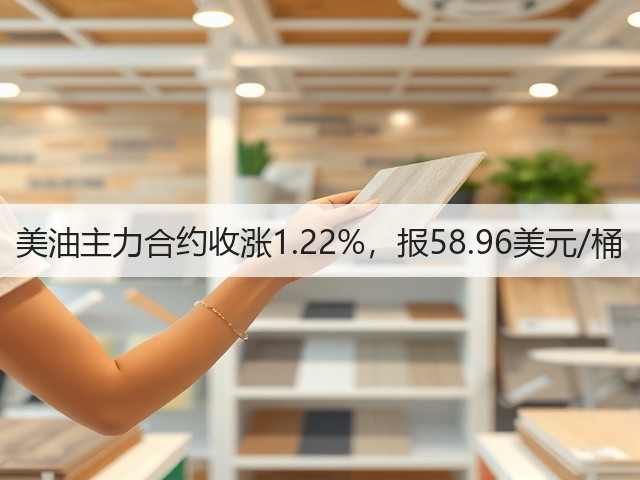 美油主力合约收涨1.22%，报58.96美元/桶(图3)