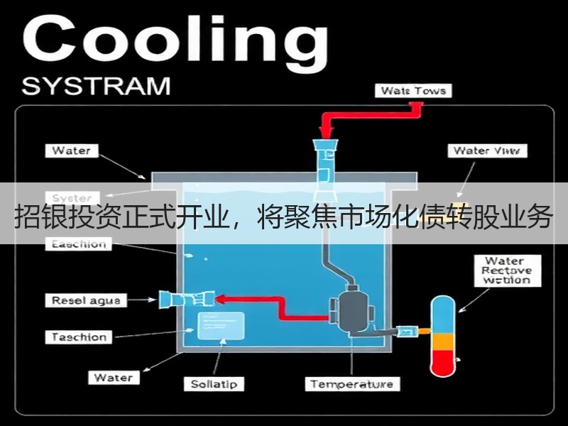 招银投资正式开业，将聚焦市场化债转股业务