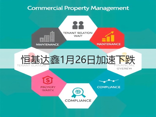 恒基达鑫1月26日加速下跌(图2) 恒基达鑫1月26日加速下跌(图2)