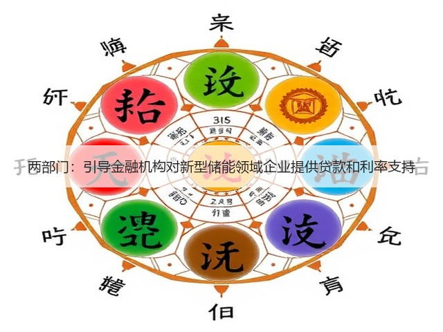 两部门:引导金融机构对新型储能领域企业提供贷款和利率支持(图3) 两部门:引导金融机构对新型储能领域企业提供贷款和利率支持(图3)