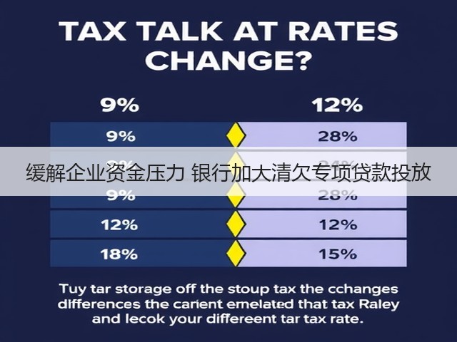 缓解企业资金压力 银行加大清欠专项贷款投放(图3) 缓解企业资金压力 银行加大清欠专项贷款投放(图3)