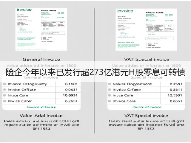 险企今年以来已发行超273亿港元H股零息可转债(图1)