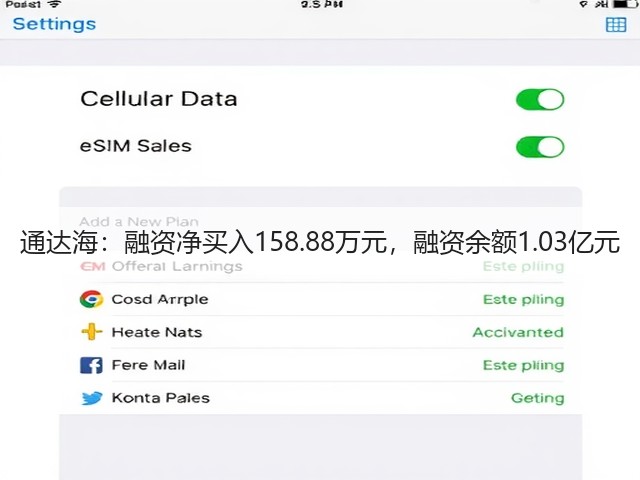 通达海:融资净买入158.88万元,融资余额1.03亿元(图2) 通达海:融资净买入158.88万元,融资余额1.03亿元(图2)