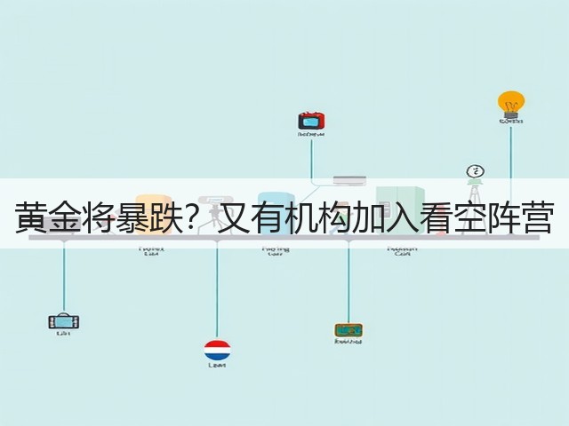 黄金将暴跌?又有机构加入看空阵营(图2) 黄金将暴跌?又有机构加入看空阵营(图2)
