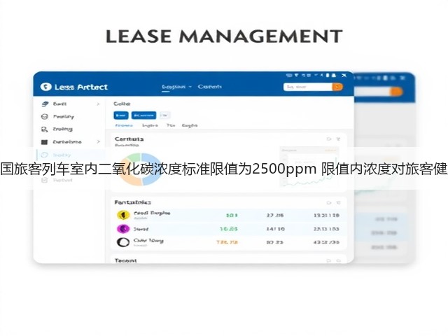 专家:我国旅客列车室内二氧化碳浓度标准限值为2500ppm 限值内浓度对旅客健康无影响(图1) 专家:我国旅客列车室内二氧化碳浓度标准限值为2500ppm 限值内浓度对旅客健康无影响(图1)