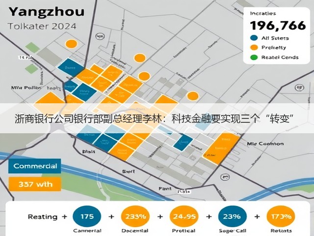 浙商银行公司银行部副总经理李林:科技金融要实现三个“转变”(图3) 浙商银行公司银行部副总经理李林:科技金融要实现三个“转变”(图3)