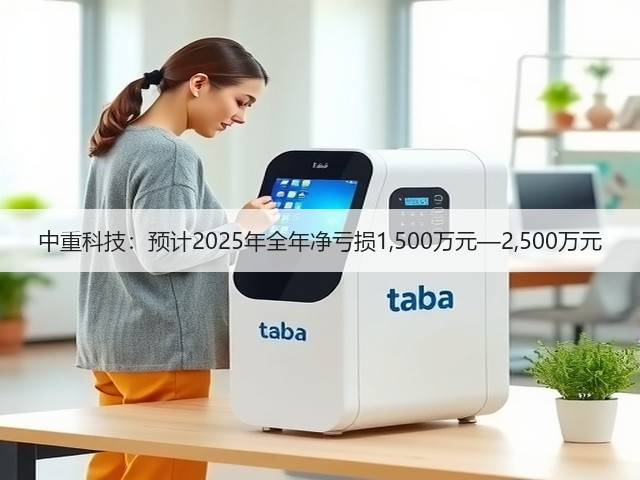 中重科技:预计2025年全年净亏损1,500万元—2,500万元(图2) 中重科技:预计2025年全年净亏损1,500万元—2,500万元(图2)