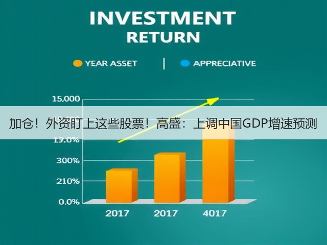 加仓!外资盯上这些股票!高盛:上调中国GDP增速预测(图1) 加仓!外资盯上这些股票!高盛:上调中国GDP增速预测(图1)