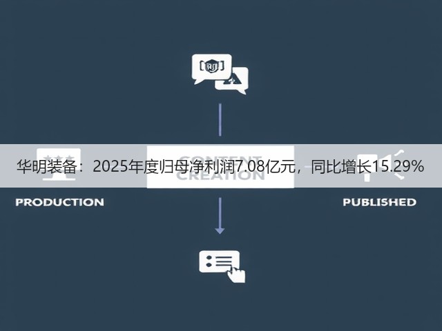 华明装备:2025年度归母净利润7.08亿元,同比增长15.29%(图3) 华明装备:2025年度归母净利润7.08亿元,同比增长15.29%(图3)