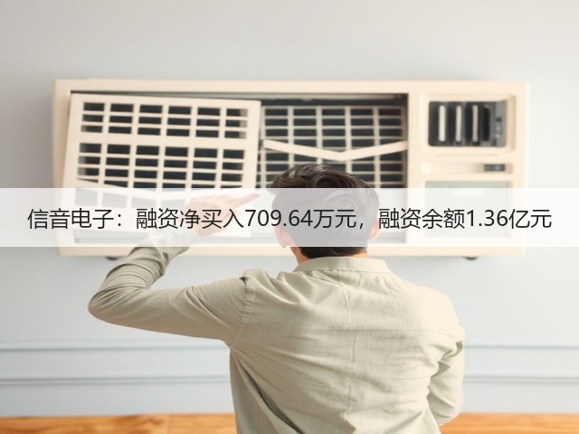 信音电子：融资净买入709.64万元，融资余额1.36亿元(图1)