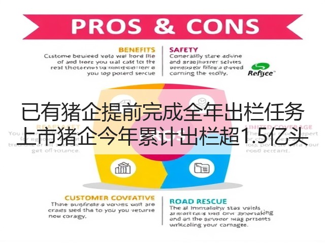 已有猪企提前完成全年出栏任务 上市猪企今年累计出栏超1.5亿头(图2)