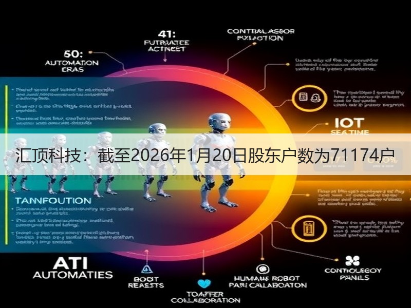 汇顶科技：截至2026年1月20日股东户数为71174户