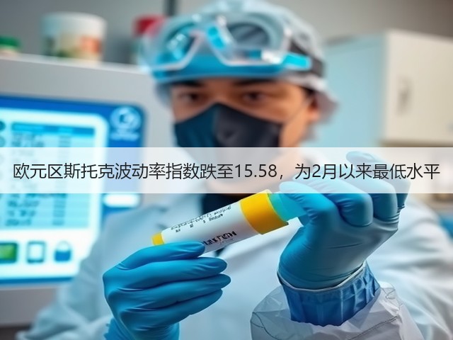 欧元区斯托克波动率指数跌至15.58，为2月以来最低水平(图2)