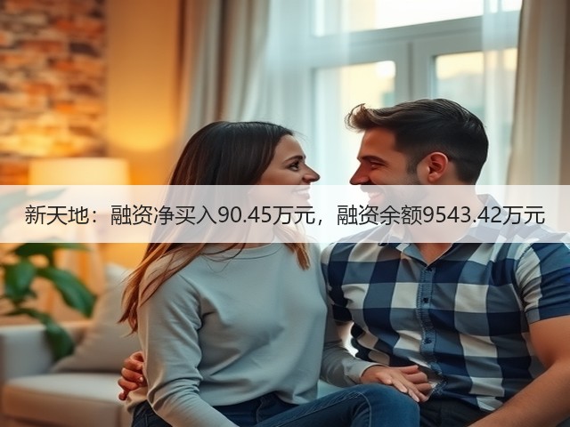 新天地:融资净买入90.45万元,融资余额9543.42万元(图2) 新天地:融资净买入90.45万元,融资余额9543.42万元(图2)