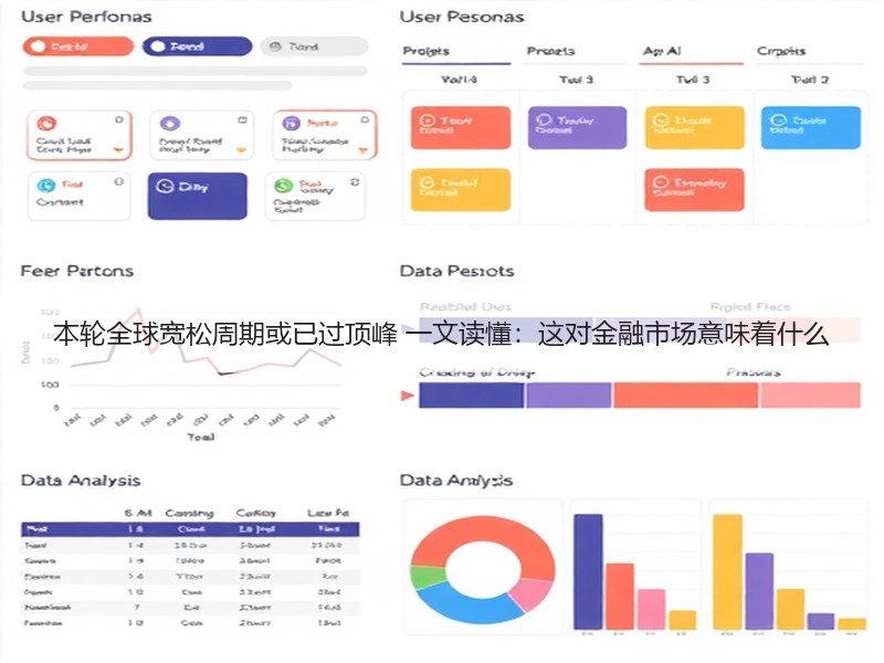 本轮全球宽松周期或已过顶峰 一文读懂：这对金融市场意味着什么
