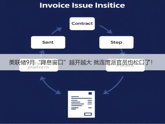 美联储9月“降息窗口”越开越大 就连鹰派官员也松口了！(图3)