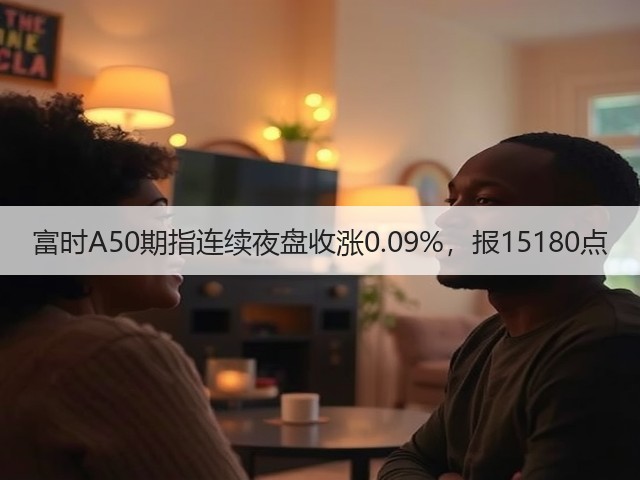 富时A50期指连续夜盘收涨0.09%，报15180点(图3)