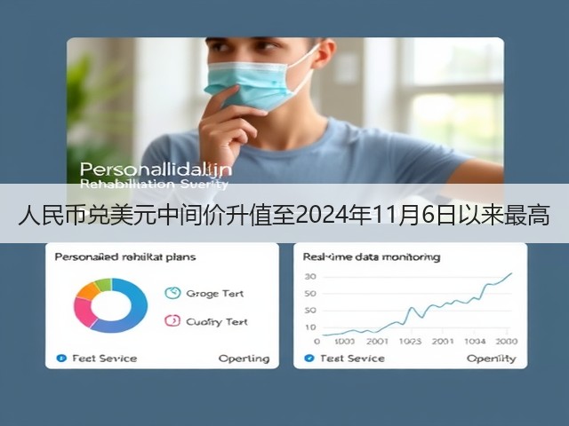 人民币兑美元中间价升值至2024年11月6日以来最高(图1)