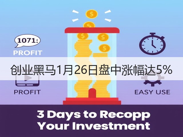 创业黑马1月26日盘中涨幅达5%(图2) 创业黑马1月26日盘中涨幅达5%(图2)