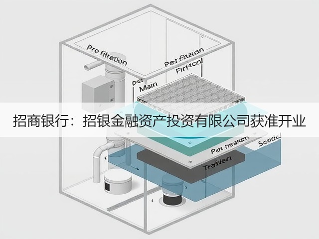 招商银行:招银金融资产投资有限公司获准开业(图1) 招商银行:招银金融资产投资有限公司获准开业(图1)